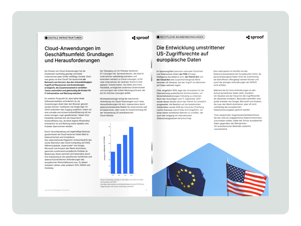 sproof ke stažení – whitepapery a odborné informace o procesech digitálního podepisování a ověřování identity
