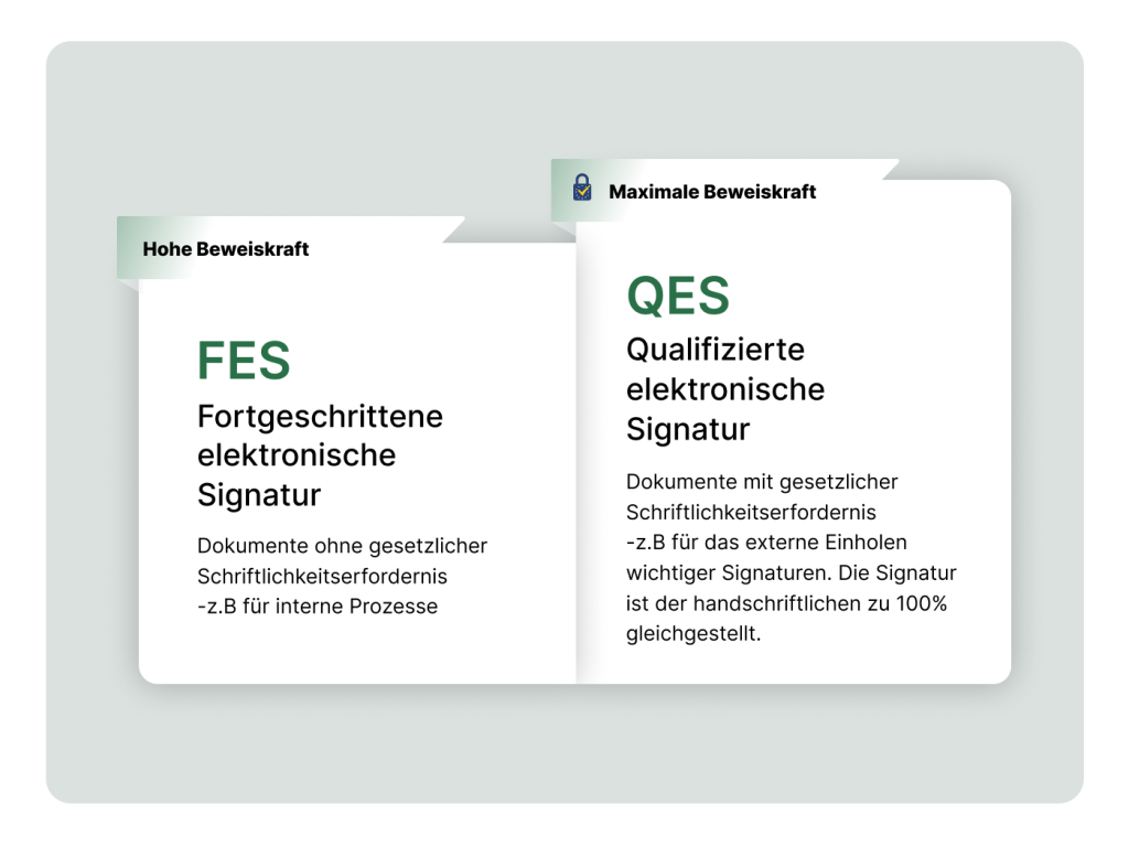 Blog sproof, Znalosti